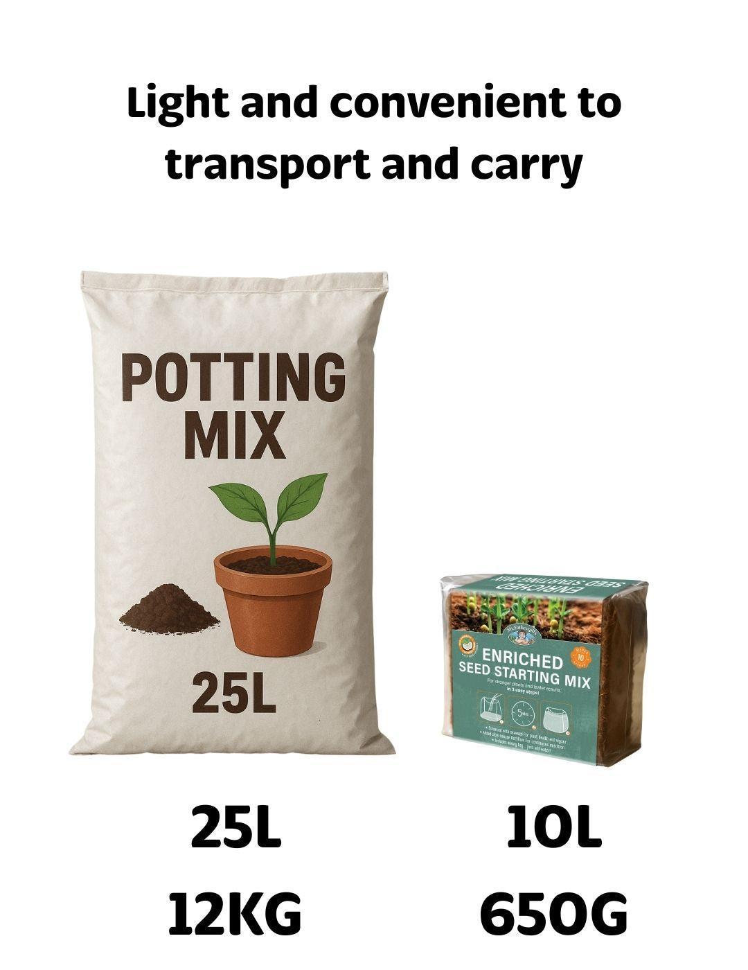 Coco Fibre Enriched Seed Starting Mix 10L