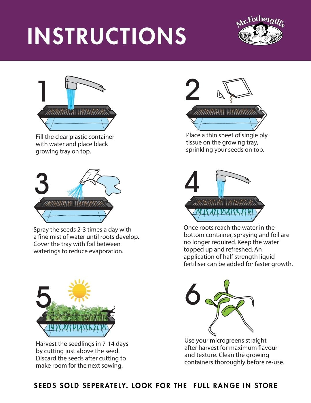 Microgreens Growing Tray